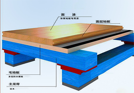 舞臺設備廠家